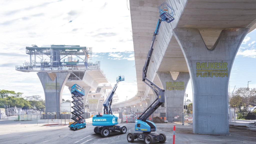 Platform Kiralamann Avantajlar